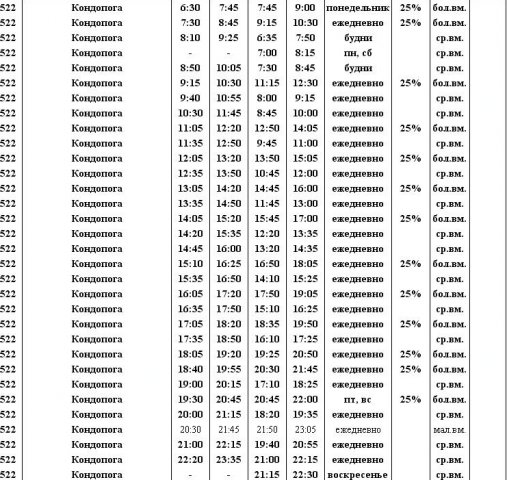 Расписание междугороднее петрозаводск. Расписание автобусов Кондопога Петрозаводск. Расписание пригородных автобусов Кондопога Петрозаводск. Рейсы Петрозаводск Кондопога автобус расписание. Расписание автобусов Кондопога Петрозаводск, Петрозаводск Кондопога.