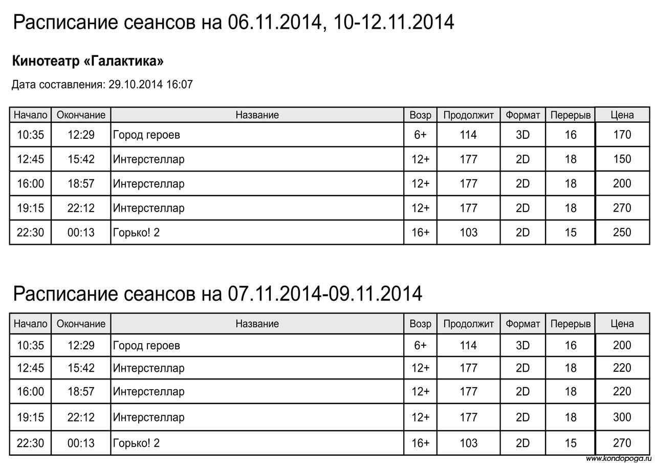 Череповец Расписание Сеансов Стоимость Билетов